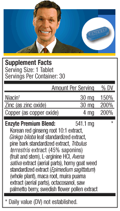 Enzyte Appearance