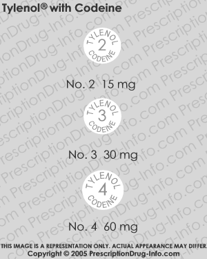 Acetaminophen and codeine medical facts.