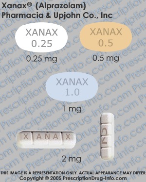 Xanax