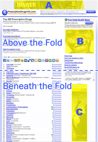 Ad Placement Map